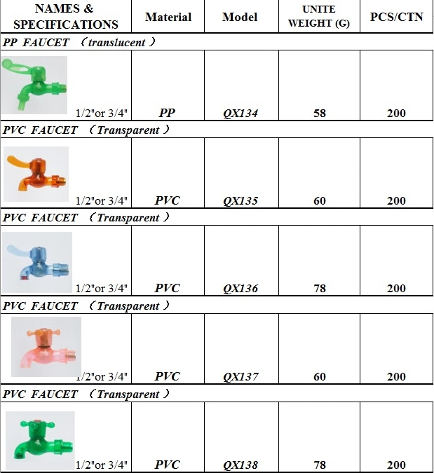 Factory Plastic ABS PP PVC Washing Machine Water Tap Faucet Tap for Pipe