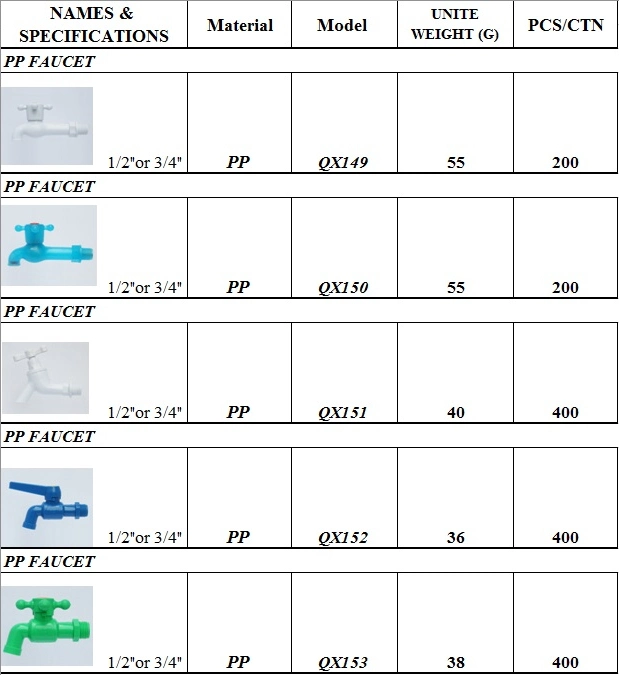 1/2 Inch or 3/4 Inch Plastic PP ABS Tap Water Faucet Tap for Washing Machine